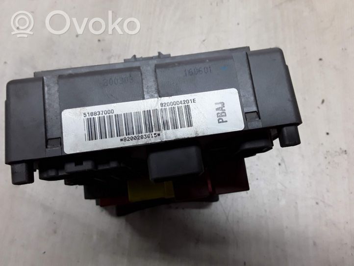 Renault Espace -  Grand espace IV Module de fusibles 8200004201