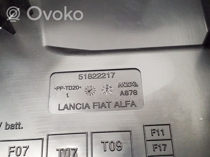 Lancia Delta Sicherungskasten komplett 51822217