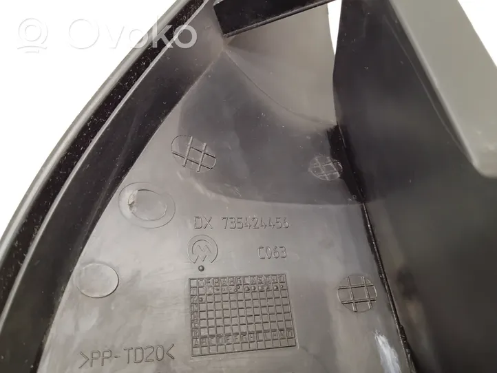 Peugeot Boxer Copertura in plastica per specchietti retrovisori esterni 735424456