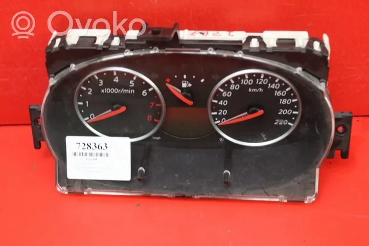 Nissan Micra Tachimetro (quadro strumenti) BC53E