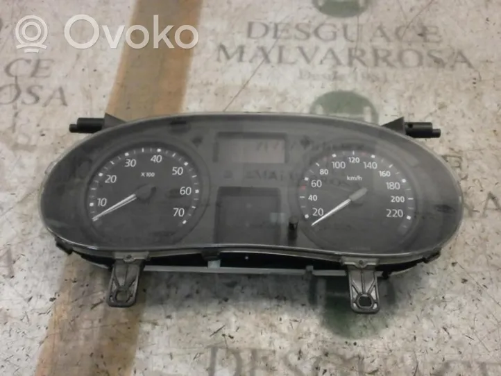 Renault Clio III Compteur de vitesse tableau de bord 