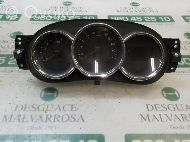 Dacia Sandero Speedometer (instrument cluster) 248102815R