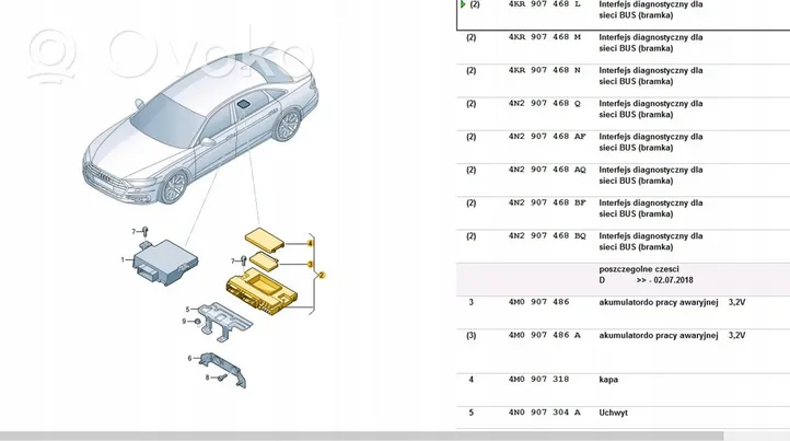 Audi A8 S8 D5 Modulo di controllo accesso 4KR907468L