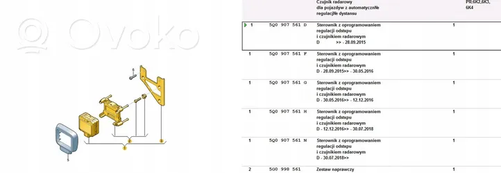 Volkswagen Golf VII Sensore radar Distronic 5Q0907561D
