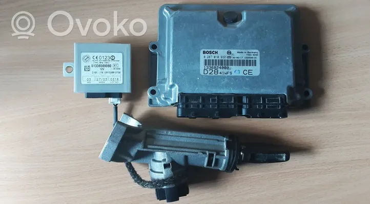 Citroen Jumper Variklio valdymo blokas 0281010932