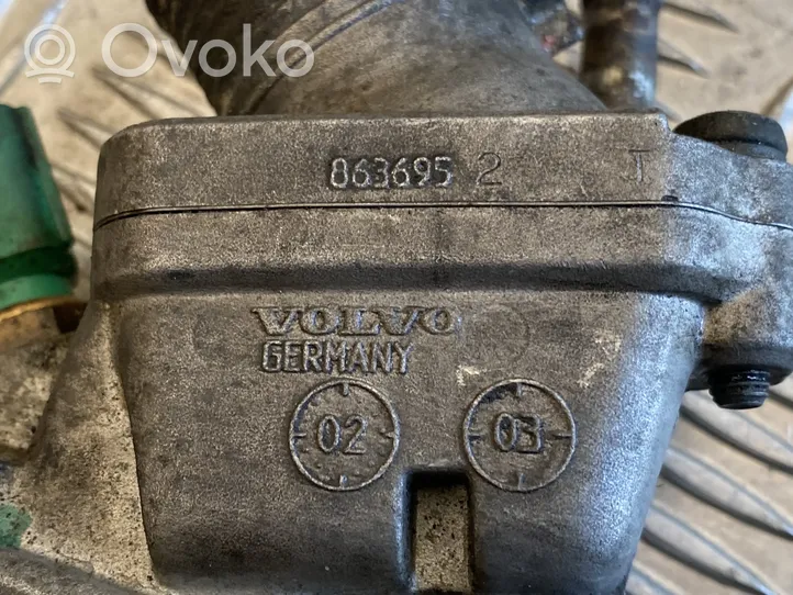 Volvo S60 Boîtier de thermostat / thermostat 8636952