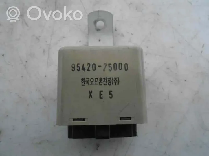 Hyundai Accent Other relay 9542025000