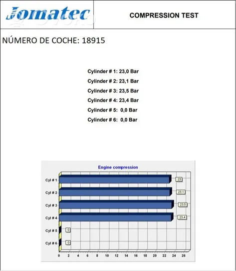 Fiat Grande Punto Moottori 199A2000