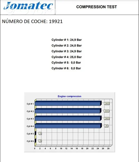 Toyota Avensis T220 Moottori 1CDFTV