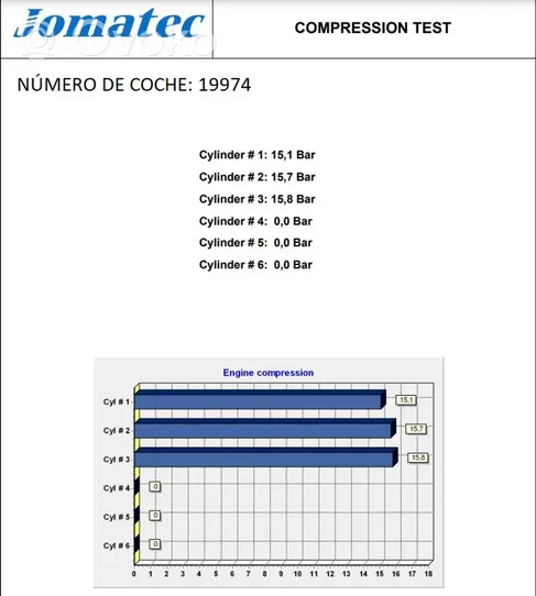 Citroen C1 Motor 1KR