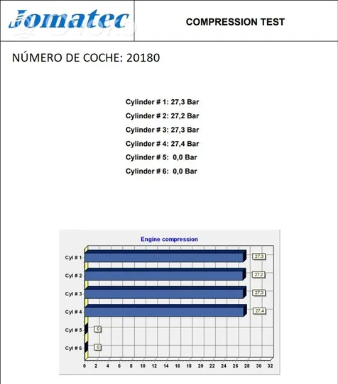 Citroen C5 Moteur RH01