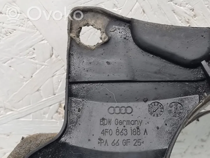 Audi A6 S6 C6 4F Alustan etusuoja välipohja 4F0863188A