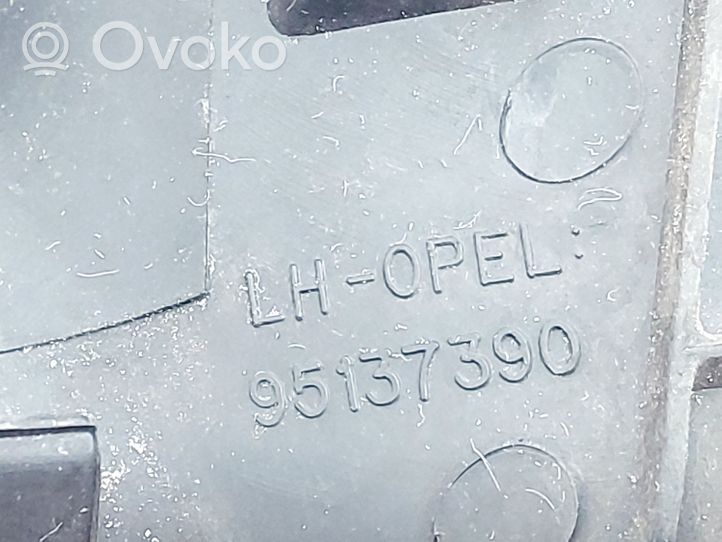 Opel Mokka X Panel wykończeniowy błotnika 95137390