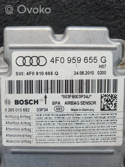 Audi A6 S6 C6 4F Turvatyynyn ohjainlaite/moduuli 4F0959655G