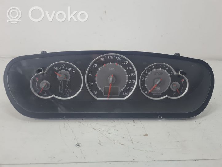 Citroen C5 Geschwindigkeitsmesser Cockpit 