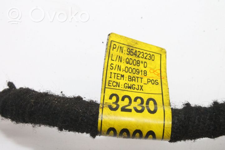 Opel Mokka X Citi elektroinstalācijas vadi 95423230