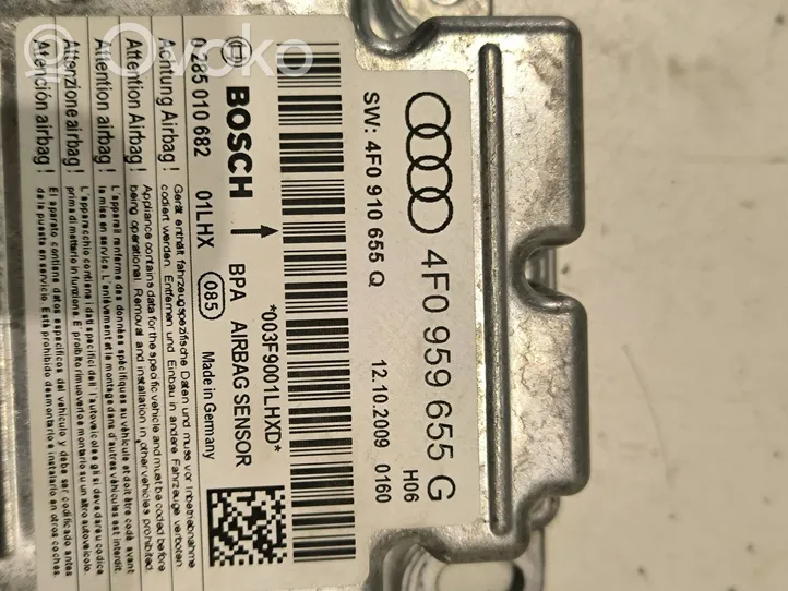 Audi A6 S6 C6 4F Oro pagalvių valdymo blokas 4F0959655G