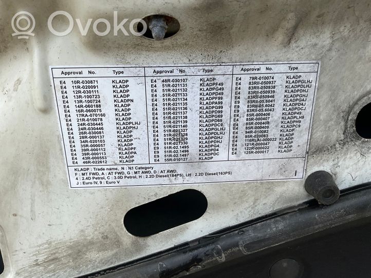 Opel Antara Vano motore/cofano 25983424