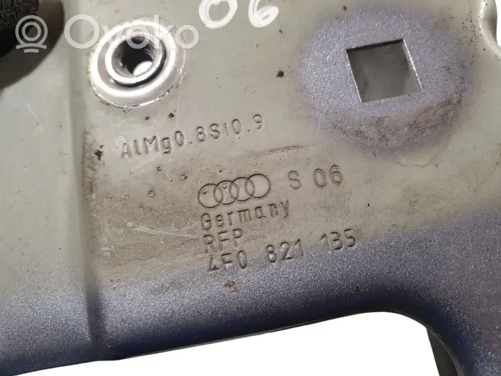 Audi A6 S6 C6 4F Lokasuojan kannake 4F0821135