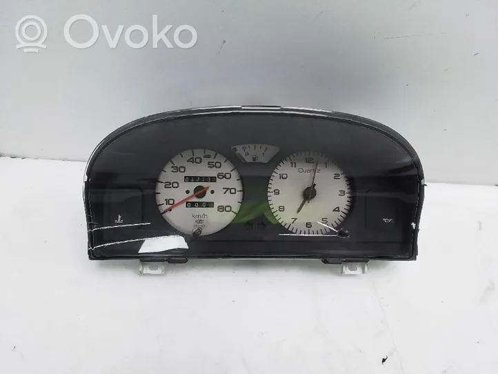 Aixam 400 Speedometer (instrument cluster) 8R033