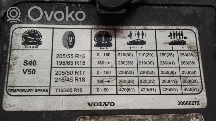 Volvo S40 Degalų bako užsukamas dangtelis 30640299