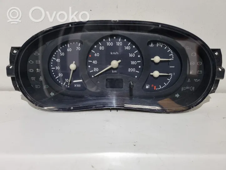 Renault Clio II Geschwindigkeitsmesser Cockpit 