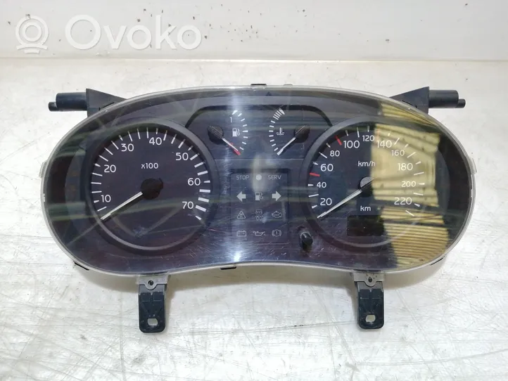 Renault Clio II Compteur de vitesse tableau de bord 