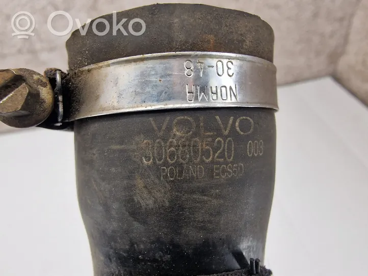 Volvo XC90 Tuyau de liquide de refroidissement moteur 30680520