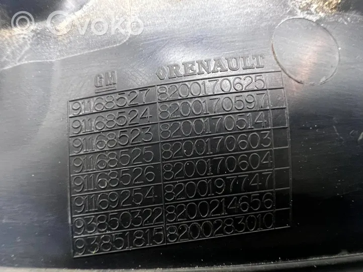 Renault Trafic II (X83) Maniglia esterna per portellone scorrevole 8200197747