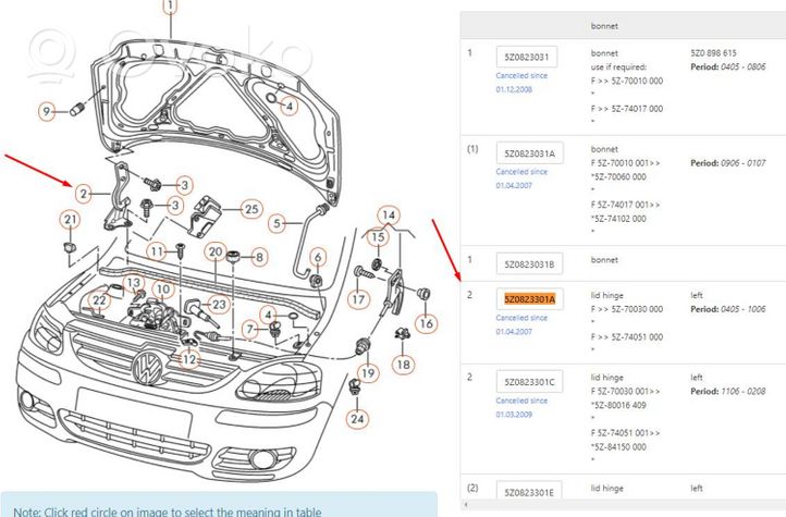 Volkswagen Fox Konepellin saranat 5Z0823301A