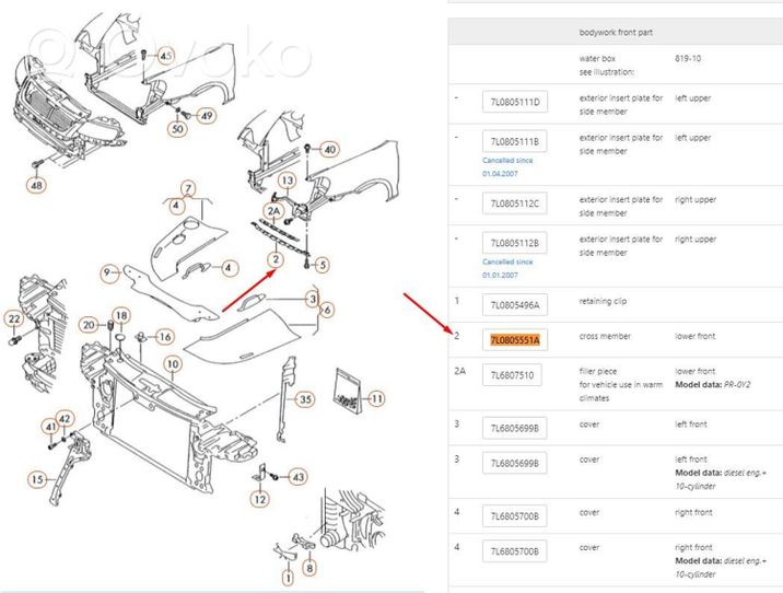 Volkswagen Touareg I Apatinė dalis radiatorių panelės (televizoriaus) 7L0805551A