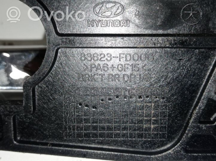 Hyundai i30 Takaoven sisäkahva 83623FD000