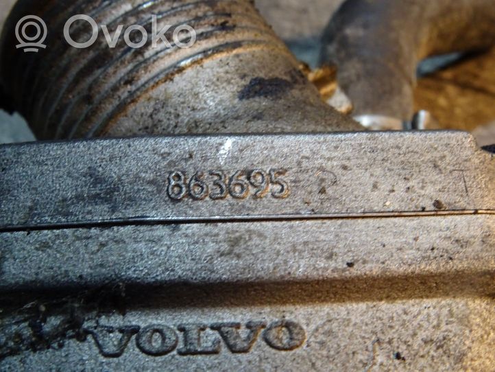Volvo S60 Boîtier de thermostat / thermostat 863695