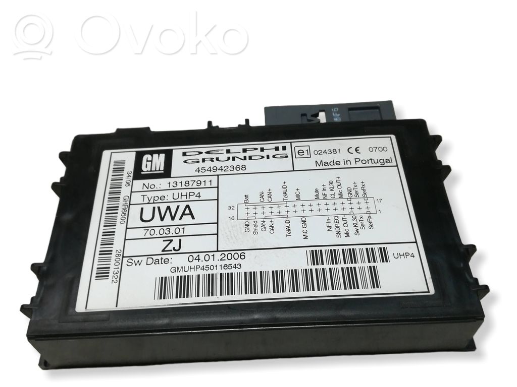Opel Signum Alte unități/module de control 