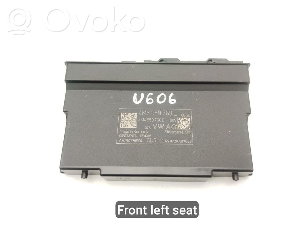 Porsche Cayenne (9Y0 9Y3) Seat control module 