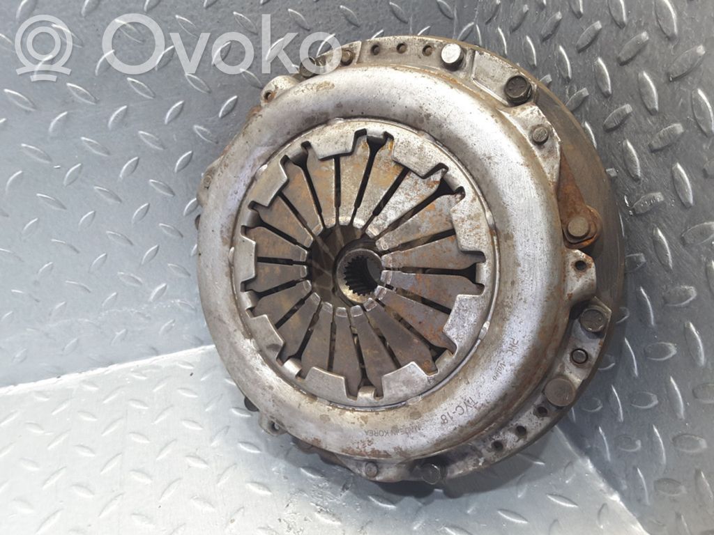 Toyota Yaris Sajūga komplekts 