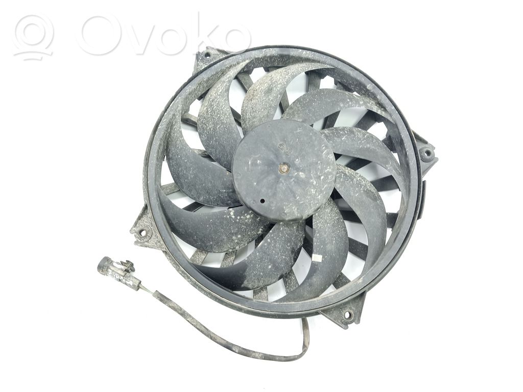 Ventilador eléctrico del radiador