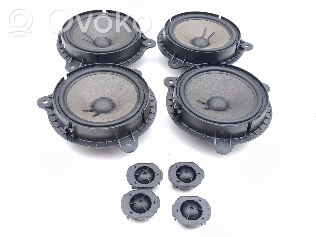Renault Megane IV Kit sistem audio 