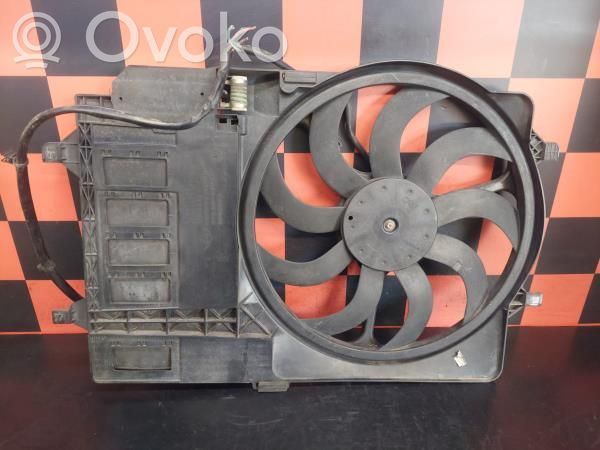 Elektrisks radiatoru ventilators