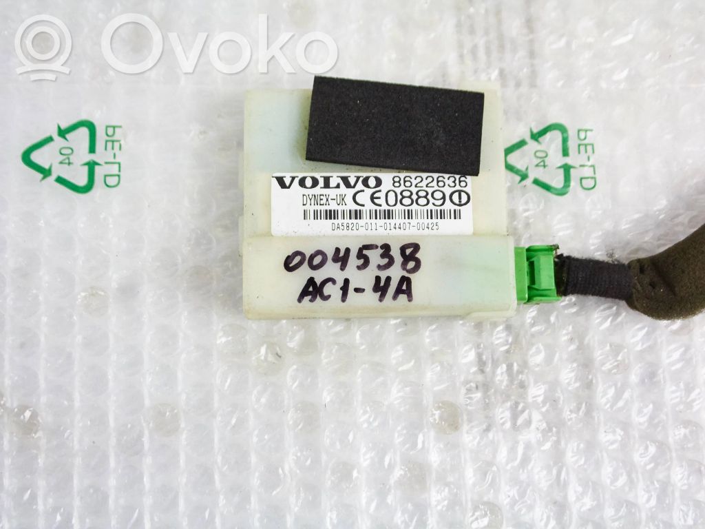 Other control units/modules   8622636