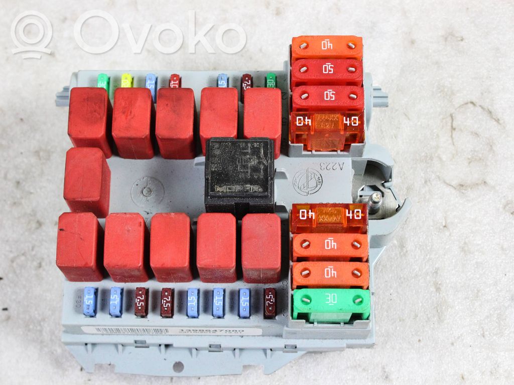 Citroen Jumper Fuse module 