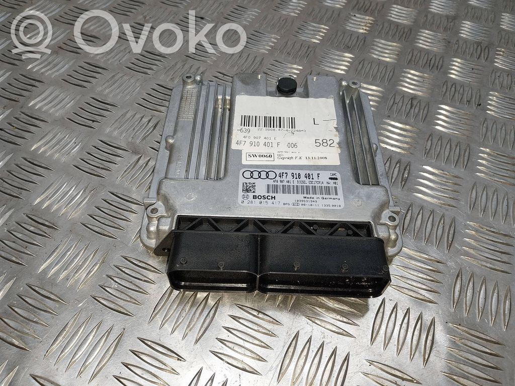 Engine control unit/module   4F7910401F,4F0907401E,0281015417