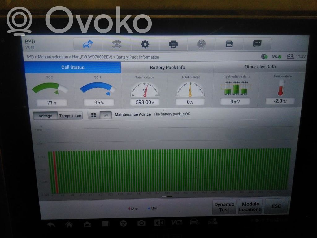 Hybrid / elektroauto batterie