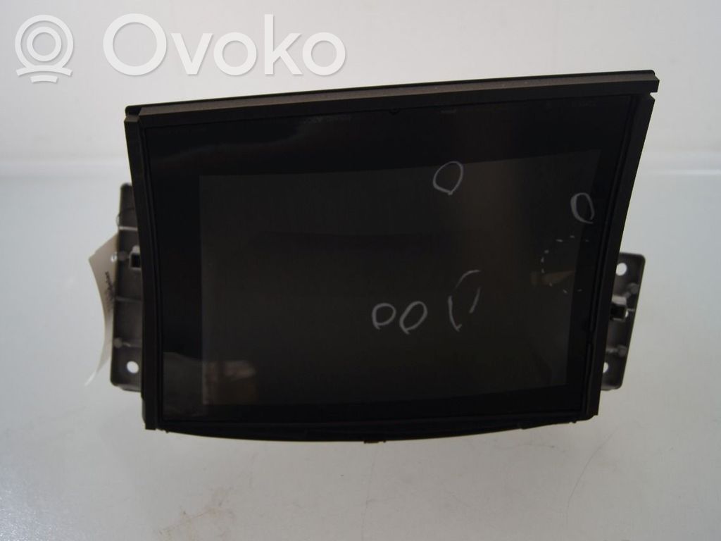 BMW iX Compteur de vitesse tableau de bord