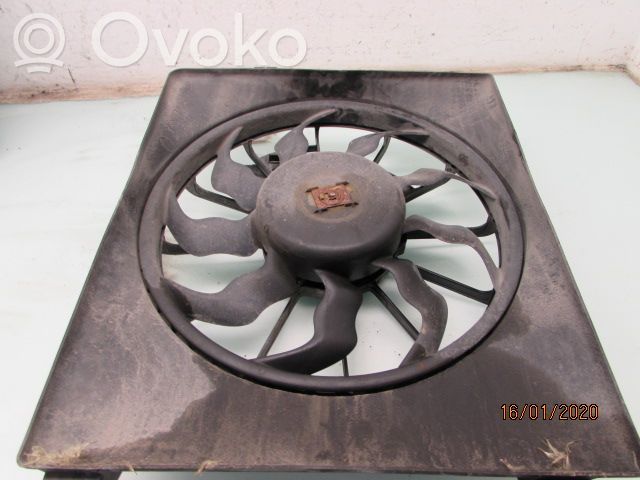 Hyundai Santa Fe Suport ventilator radiator 