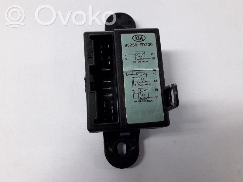 KIA Rio Otros relés 