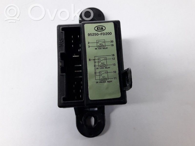 KIA Rio Otros relés 