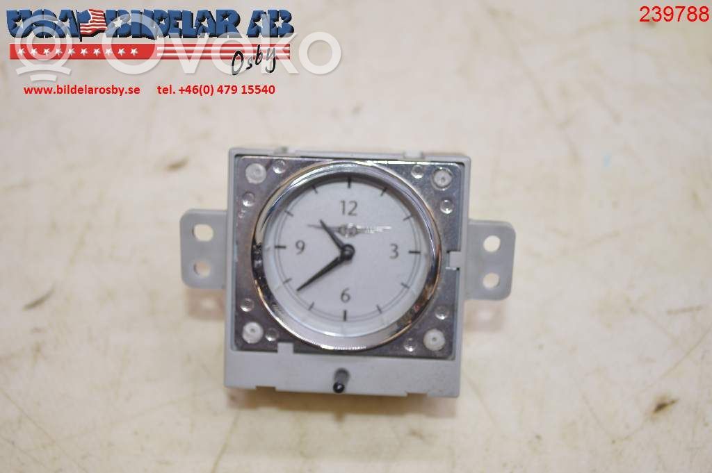 Reloj