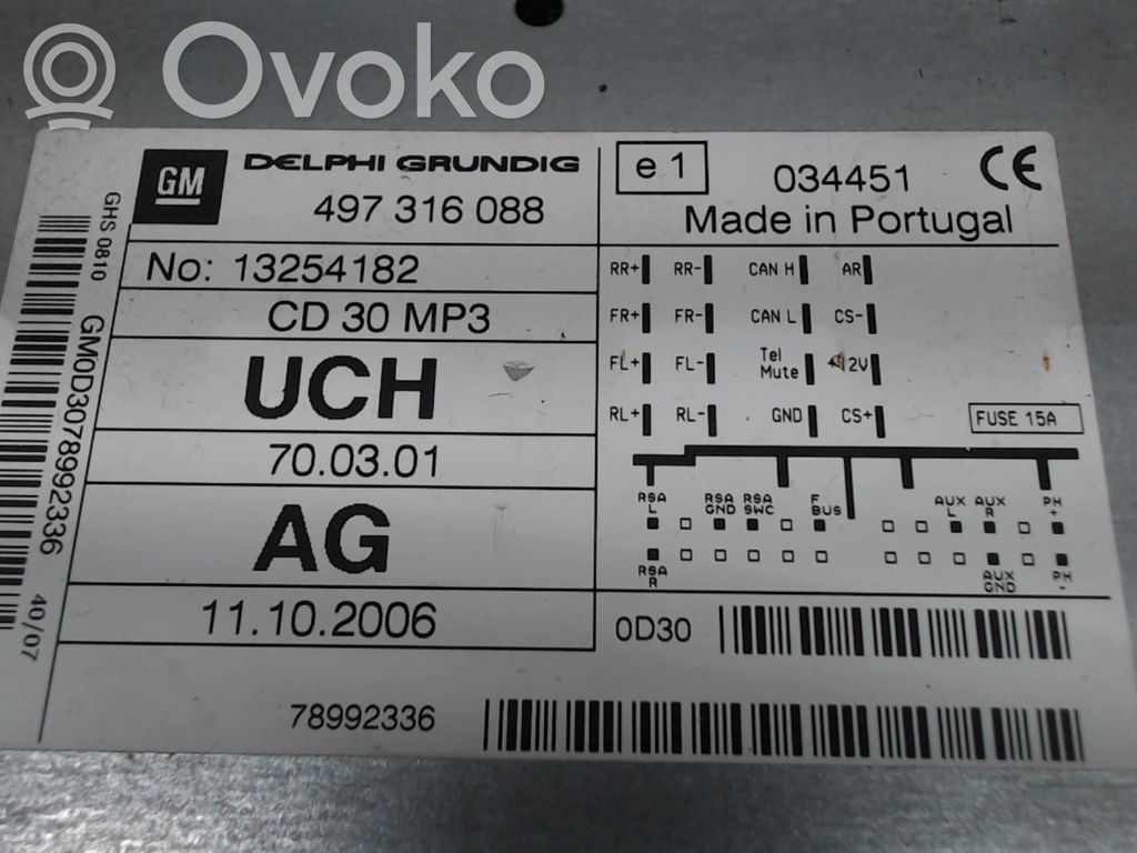 Opel Corsa D Unitate principală radio/CD/DVD/GPS 
