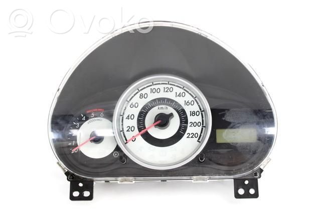 Speedometer (instrument cluster)   DF7155446